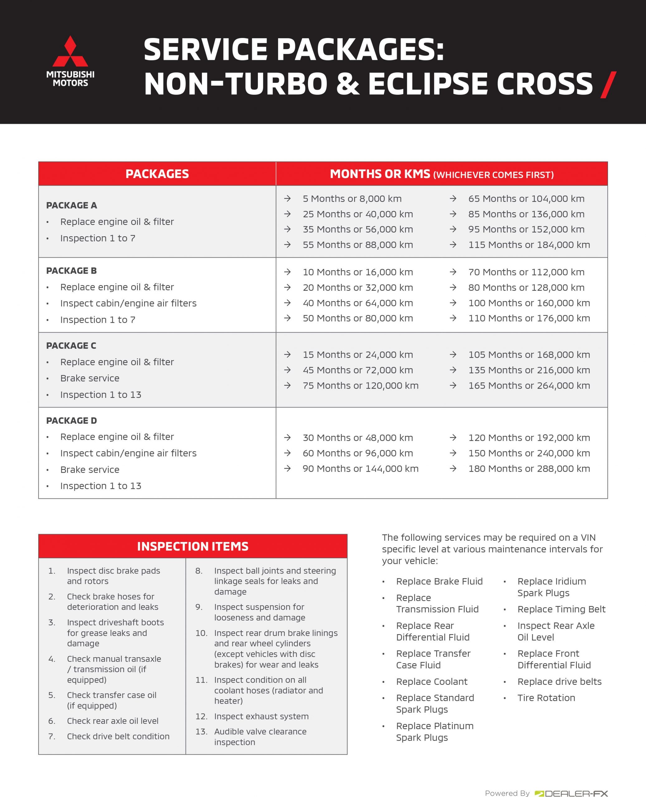 Mitsubishi-Service-Packages-Page1-EN slider_widget-5-0