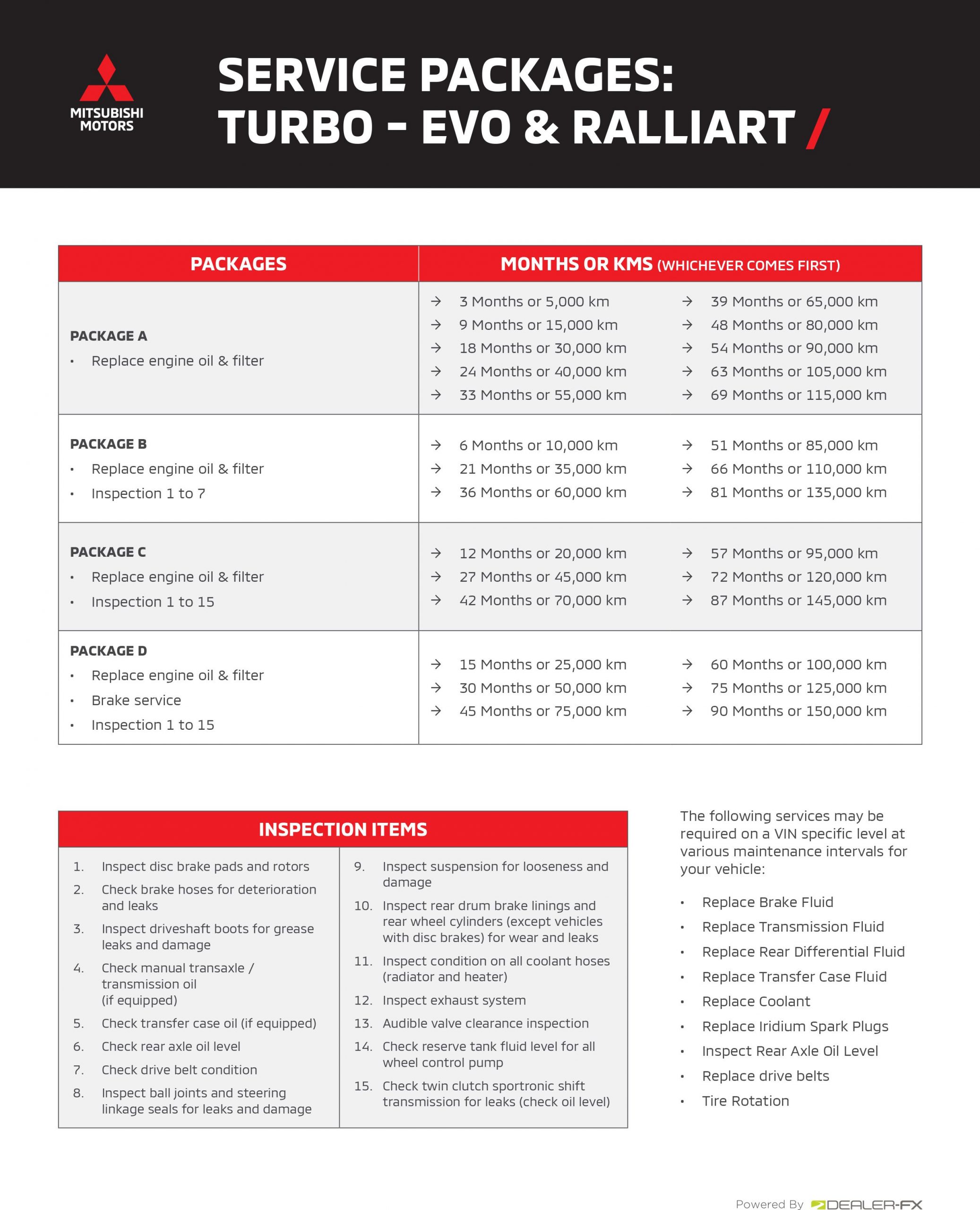 Mitsubishi-Service-Packages-Page2-EN slider_widget-5-1