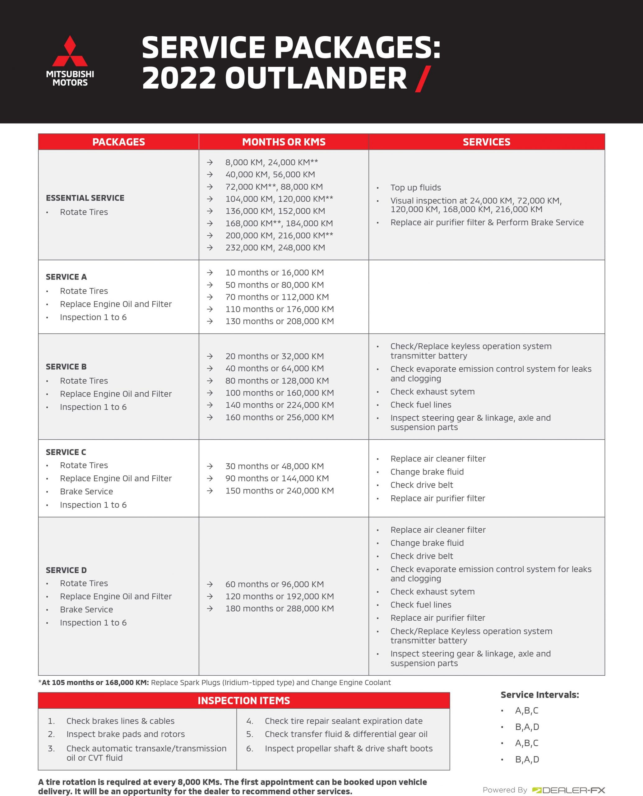 Mitsubishi-Service-Packages-Page3-EN slider_widget-5-2