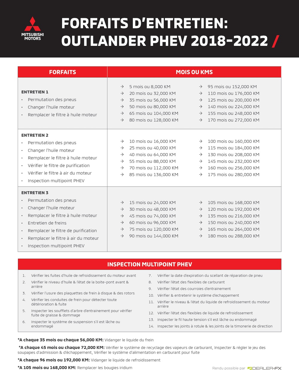 Mitsubishi-Service-Packages-Page4-FR slider_widget-5-3