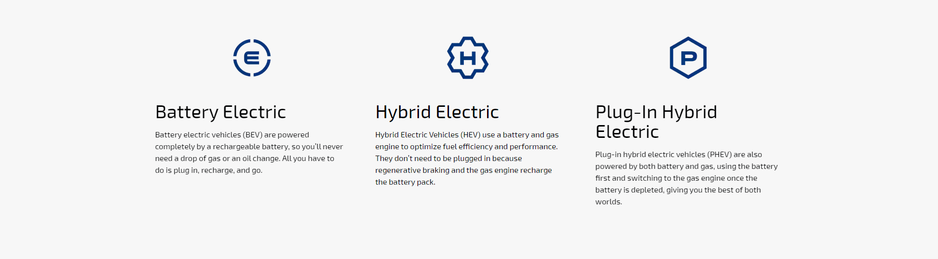 Ford EV slider_widget-31-0